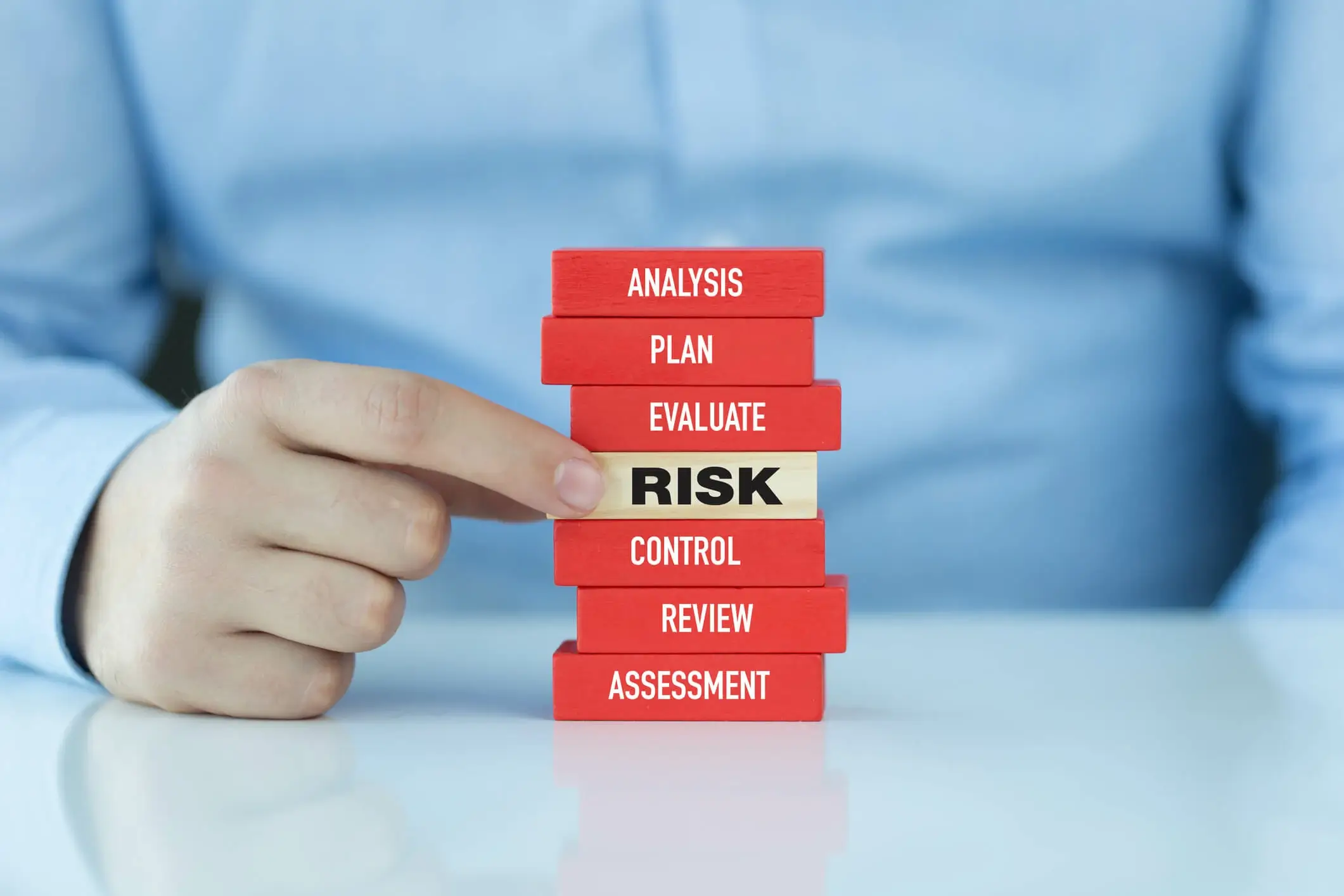 أنواع المخاطر الشاملة