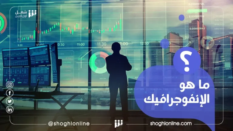 ما هو الإنفوجرافيك